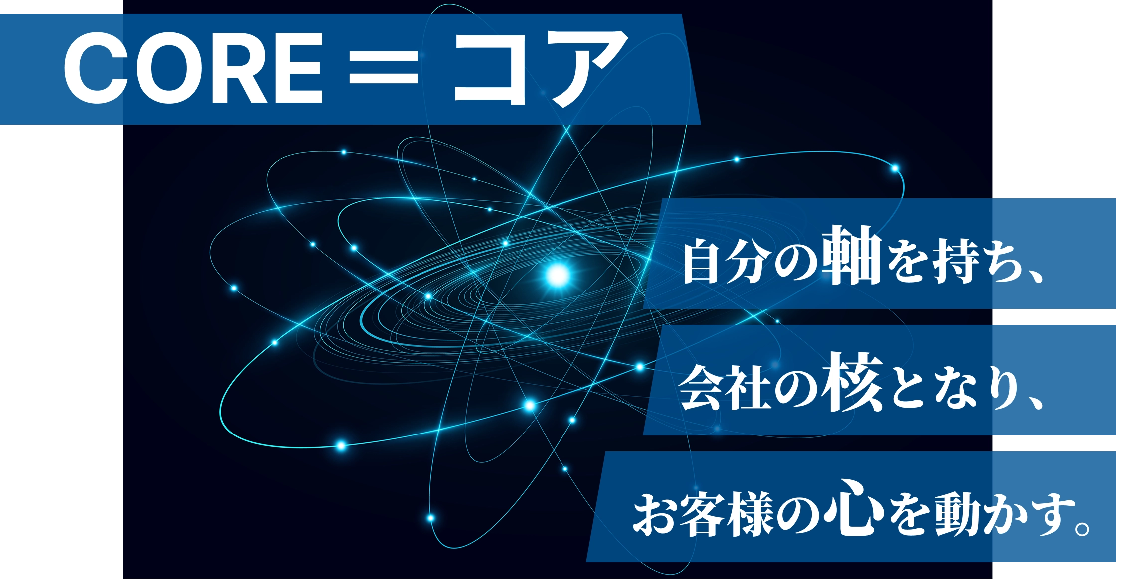 COREとは？